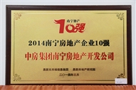 A2、2014南寧房地產(chǎn)企業(yè)10強